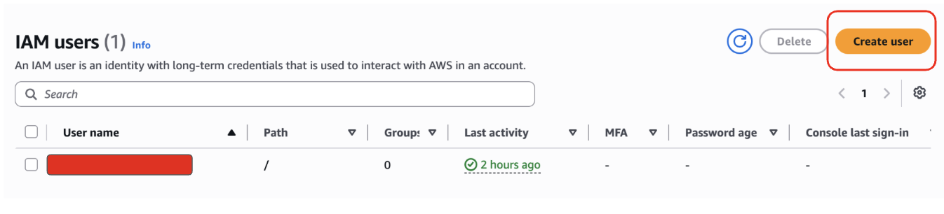 Figure 1: Creating AWS user