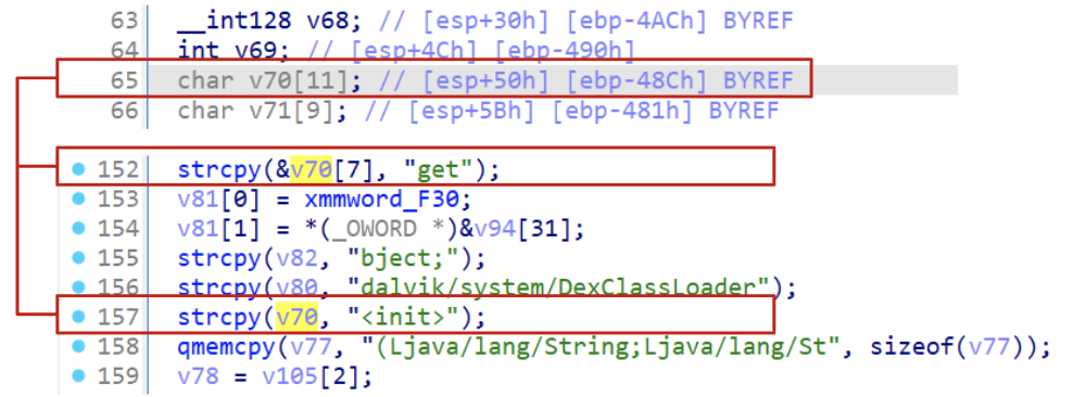 Figure 6: ESP identification for calculating malware configuration structure