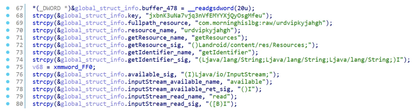 Figure 7: Malware structure applied and variable renaming