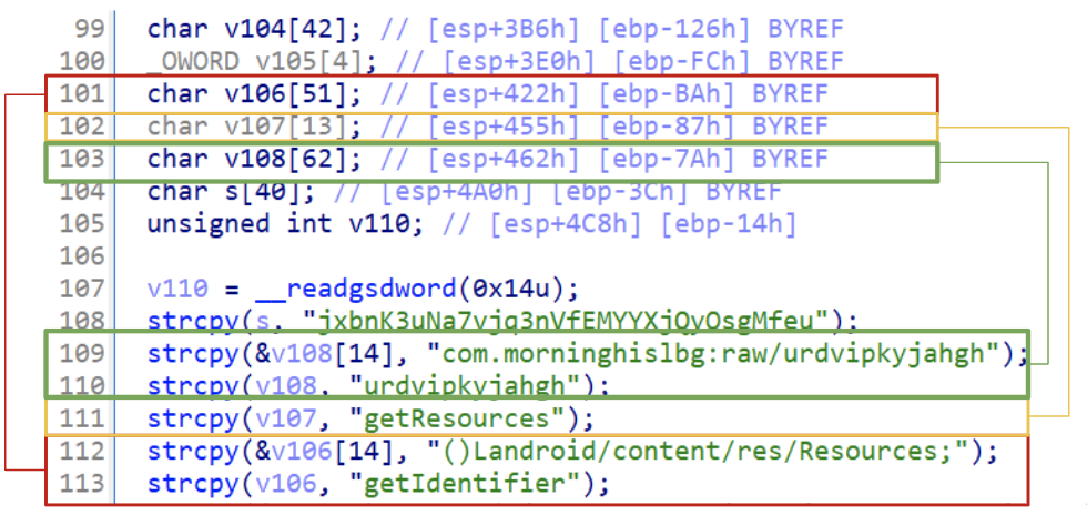 Figure 5: Sequence of resolved strings