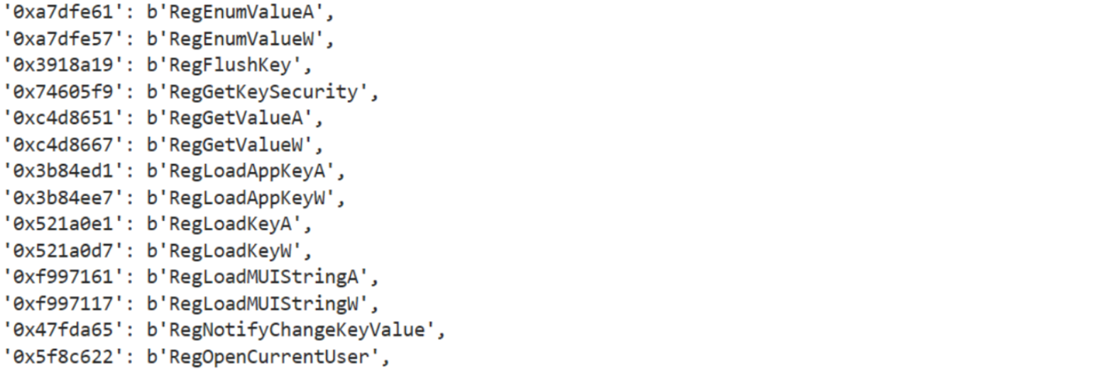 Figure 7: advapi32.dll resolved hashes