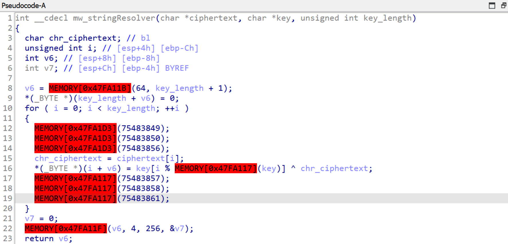 Figure 4: Deobfuscation routine