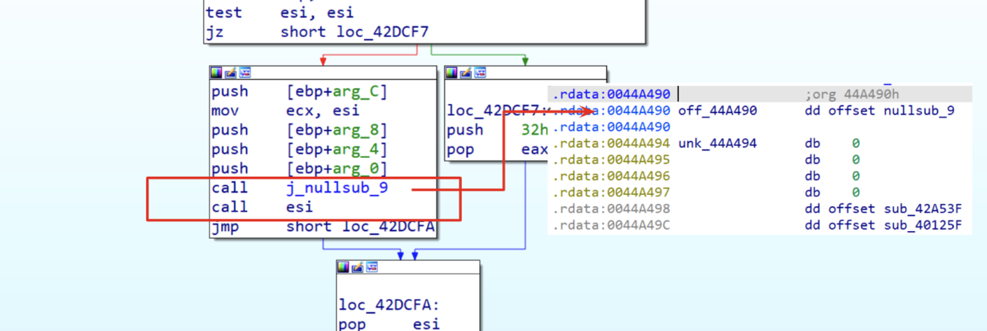 Figure 1: MarsStealer packed code