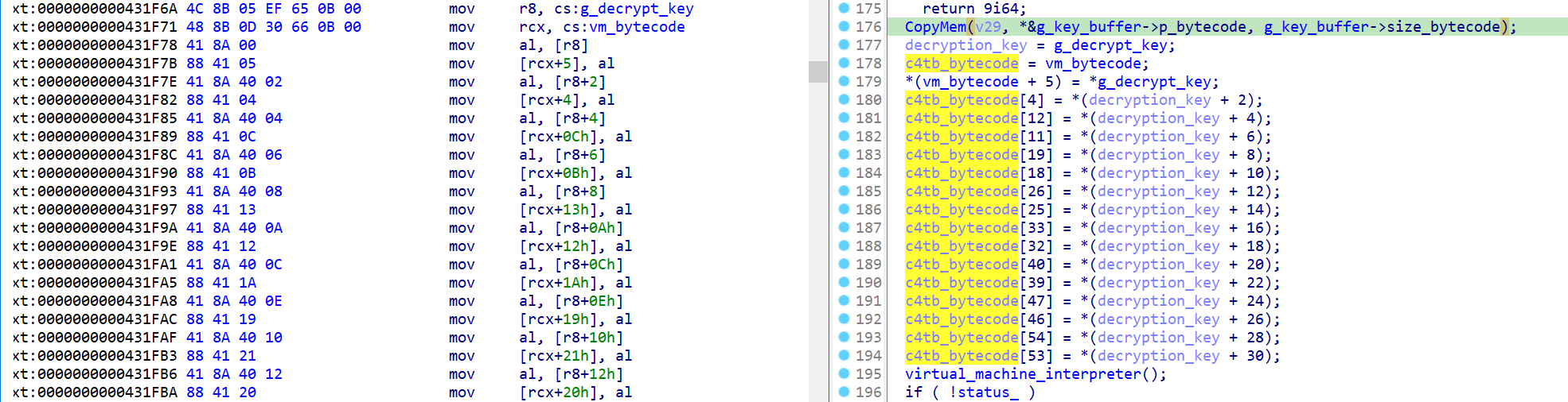 Figure 4: Shuffle bytecode and key chars