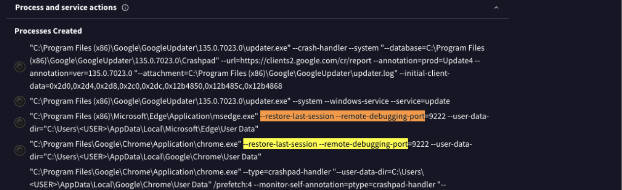 Figure 3: VirusTotal behvaior tab for Gremlin Stealer sample